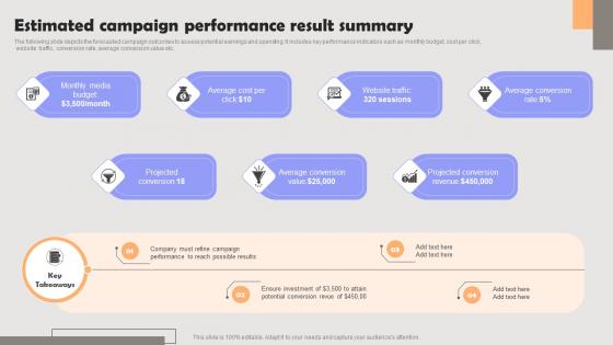 Improving PPC Campaign Results Estimated Campaign Performance Result Information Pdf