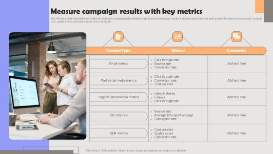 Improving PPC Campaign Results Measure Campaign Results With Key Metrics Information Pdf Improving PPC Campaign Results Measure Campaign Results With Key Metrics Information Pdf
