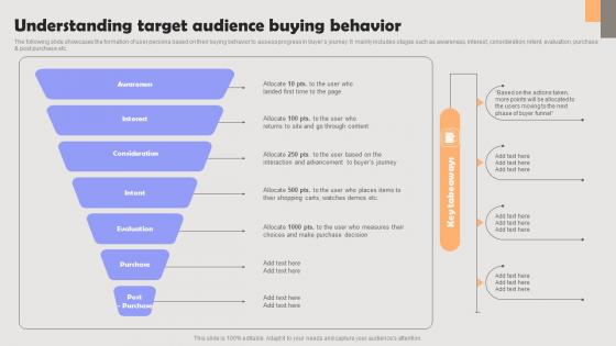 Improving PPC Campaign Results Understanding Target Audience Buying Topics Pdf