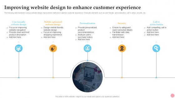 Improving Website Design To Enhance How To Improve Company PPT Example Strategy SS V Improving Website Design To Enhance How To Improve Company PPT Example Strategy SS V