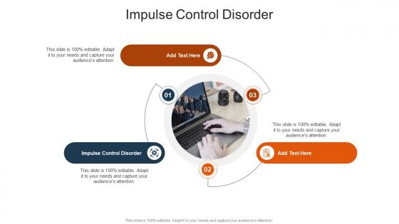 Impulse Control Disorder In Powerpoint And Google Slides Cpb