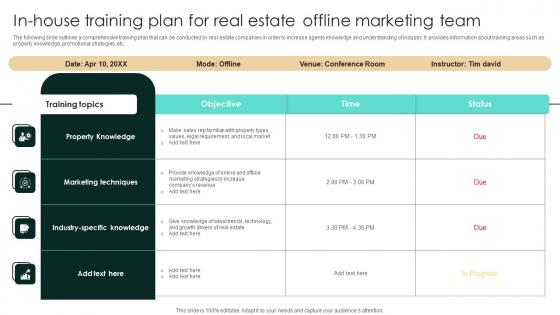 In-House Training Plan For Real Estate Offline Marketing Team Strategic Real Estate Clipart Pdf