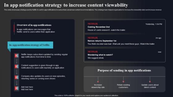 In App Notification Strategy To Increase Content Viewability Enhancing Online Visibility Professional Pdf