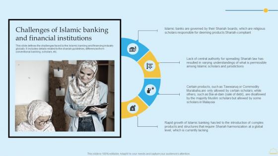 In Depth Analysis Of Islamic Banking Challenges Of Islamic Banking And Financial Institutions Introduction PDF