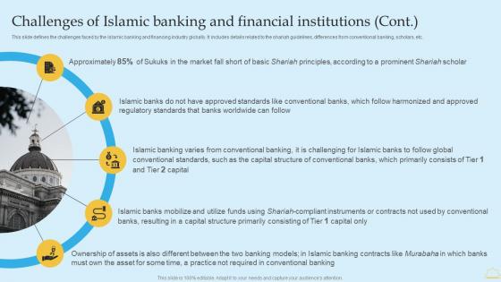 In Depth Analysis Of Islamic Banking Challenges Of Islamic Banking And Financial Institutions Introduction PDF