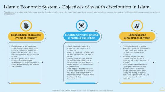 In Depth Analysis Of Islamic Banking Islamic Economic System Objectives Of Wealth Themes PDF
