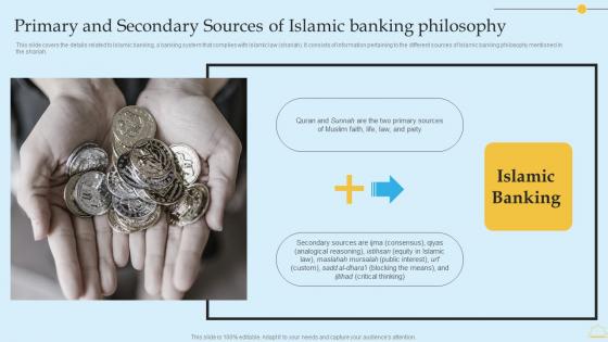 In Depth Analysis Of Islamic Banking Primary And Secondary Sources Of Islamic Banking Portrait PDF