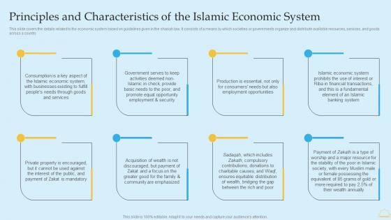 In Depth Analysis Of Islamic Banking Principles And Characteristics Of The Islamic Summary PDF In Depth Analysis Of Islamic Banking Principles And Characteristics Of The Islamic Summary PDF