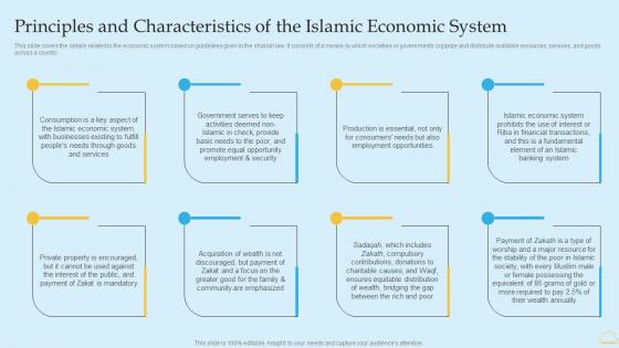 In Depth Analysis Of Islamic Banking Principles And Characteristics Of The Islamic Summary PDF