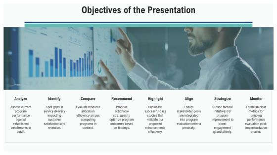 In Depth Analysis Of Program Comparisons PPT Guidelines AT Slide04