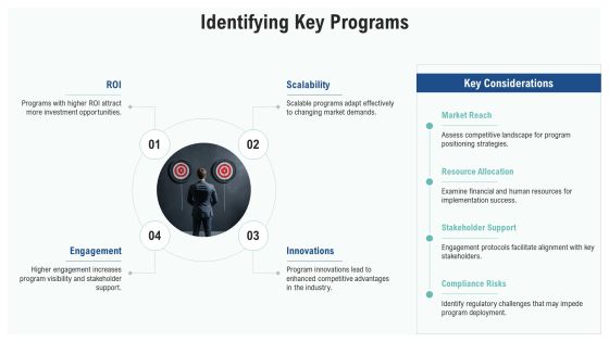 In Depth Analysis Of Program Comparisons PPT Guidelines AT Slide10