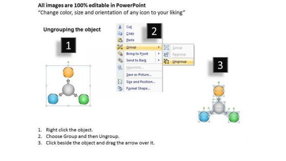 In E Business PowerPoint Presentation Procedure Charts And Slides