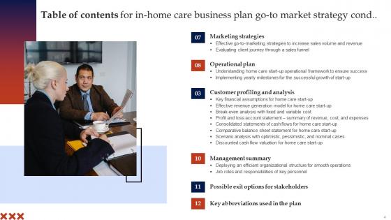 In Home Care Business Plan Go To Market Strategy