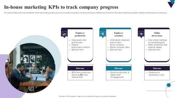 In House Marketing Kpis To Track Company Progress Inspiration Pdf