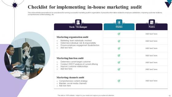 In House Marketing Ppt PowerPoint Presentation Complete Deck With Slides
