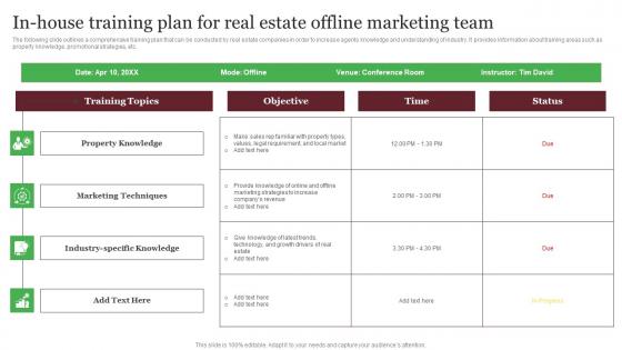 In House Training Plan For Real Estate Offline Marketing Team Out Of The Box Real Themes Pdf In House Training Plan For Real Estate Offline Marketing Team Out Of The Box Real Themes Pdf