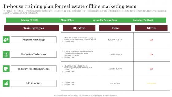 In House Training Plan For Real Estate Offline Marketing Team Out Of The Box Real Themes Pdf