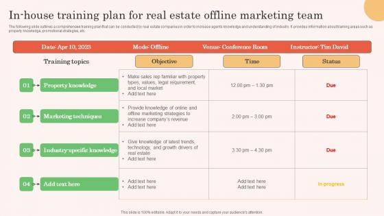 In House Training Plan For Real Estate Offline Real Estate Property Marketing Background Pdf