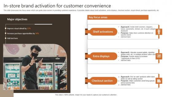 In Store Brand Activation For Customer Experiential Marketing Technique Background PDF