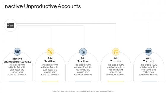 Inactive Unproductive Accounts In Powerpoint And Google Slides Cpb