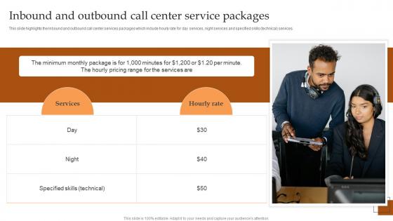 Inbound And Outbound Call Center Service Packages IT And Tech Support Business Background Pdf