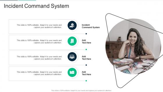 Incident Command System In Powerpoint And Google Slides Cpb