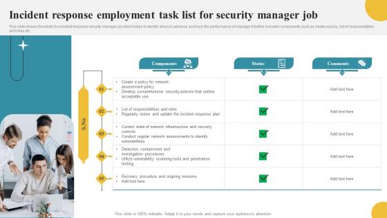 Incident Response Employment Task List For Security Manager Job Themes Pdf