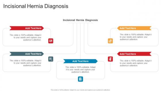 Incisional Hernia Diagnosis In Powerpoint And Google Slides Cpb