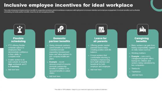 Inclusive Employee Incentives For Ideal Workplace Sample Pdf