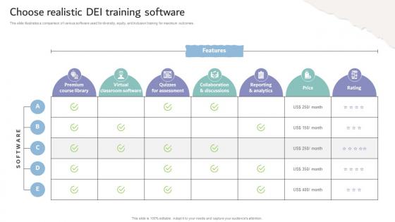 Inclusive Workplace Training Program Choose Realistic Dei Training Software DTE SS V Inclusive Workplace Training Program Choose Realistic Dei Training Software DTE SS V