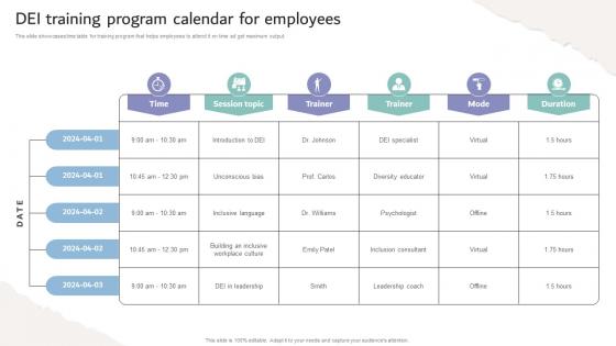 Inclusive Workplace Training Program Dei Training Program Calendar For Employees DTE SS V