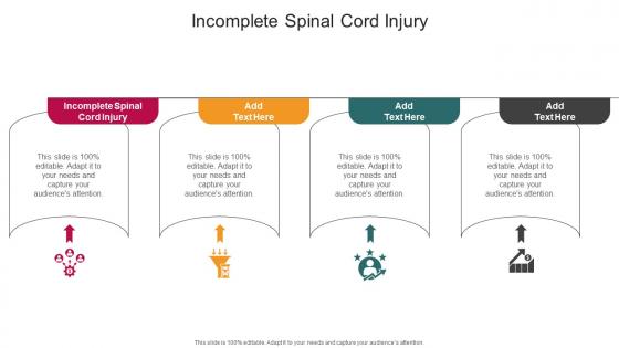 Incomplete Spinal Cord Injury In Powerpoint And Google Slides Cpb