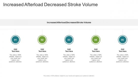 Increased Afterload Decreased Stroke Volume In Powerpoint And Google Slides Cpb