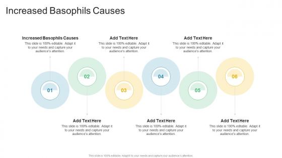 Increased Basophils Causes In Powerpoint And Google Slides Cpb