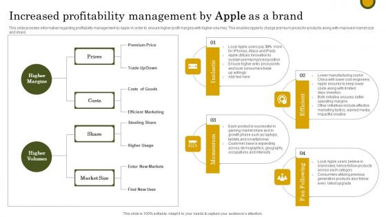 Increased Profitability Management Apple Branding Strategy To Become Market Leader Diagrams Pdf