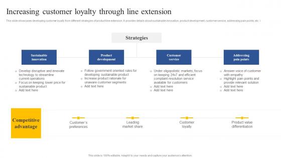 Increasing Customer Loyalty Through Line Extension How To Implement Product Themes Pdf