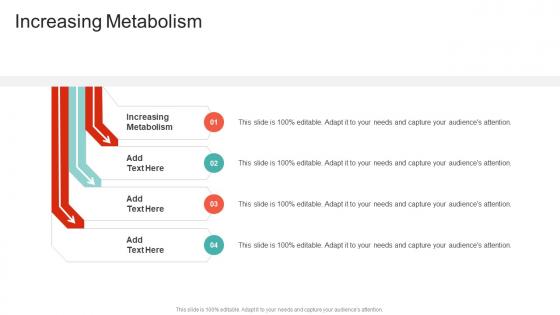 Increasing Metabolism In Powerpoint And Google Slides Cpb