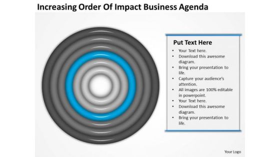 Increasing Order Of Impact Business Agenda Ppt Plan Professional PowerPoint Templates