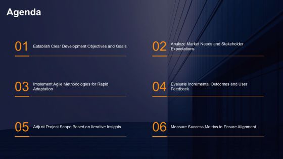 Incremental Development In Software Projects PPT Example AT Slide02