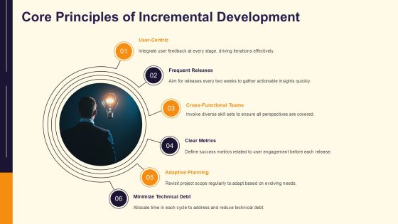 Incremental Development In Software Projects PPT Example AT Slide05