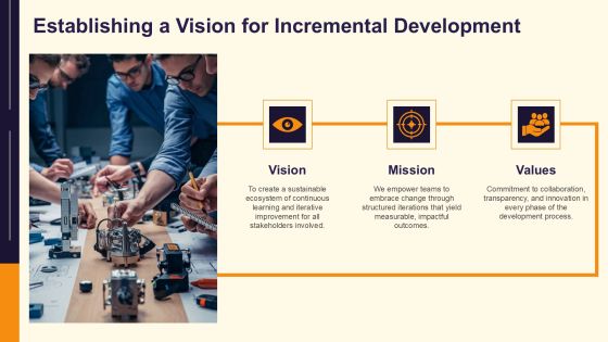 Incremental Development In Software Projects PPT Example AT Slide09