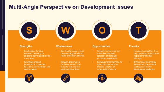 Incremental Development In Software Projects PPT Example AT Slide13