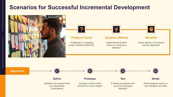 Incremental Development In Software Projects PPT Example AT Slide14