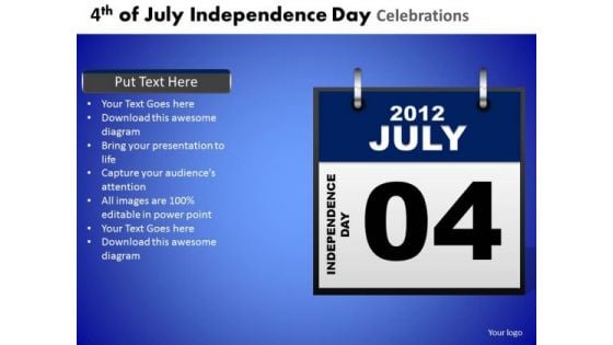 Independence Day In America 4th July PowerPoint Presentation Slides