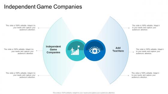 Independent Game Companies In Powerpoint And Google Slides Cpb