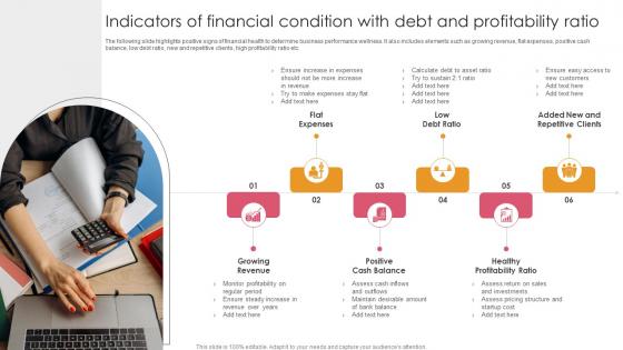 Indicators Of Financial Condition With Debt And Profitability Ratio Ideas Pdf Indicators Of Financial Condition With Debt And Profitability Ratio Ideas Pdf