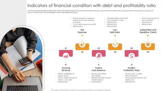 Indicators Of Financial Condition With Debt And Profitability Ratio Ideas Pdf