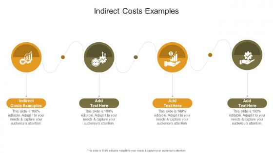 Indirect Costs Examples In Powerpoint And Google Slides Cpb