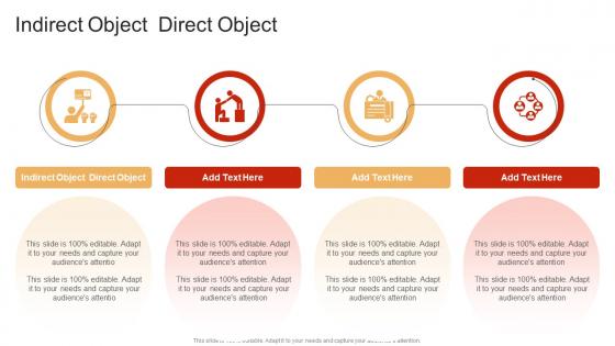 Indirect Object Direct Object In Powerpoint And Google Slides Cpb