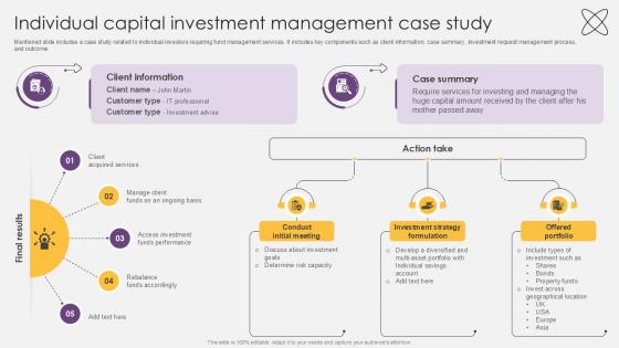 Individual Capital Investment Management Case Study Investment Fund PPT Slides Individual Capital Investment Management Case Study Investment Fund PPT Slides